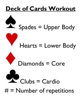 crossfit trading cards|CrossFit Deck of Cards Workout .
